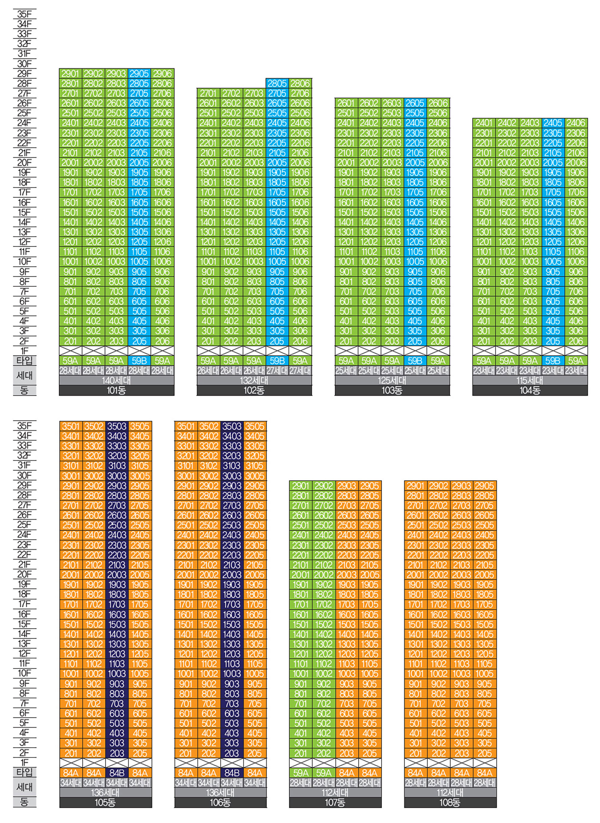 평택 브레인시티 중흥S클래스 동ㆍ호수배치도